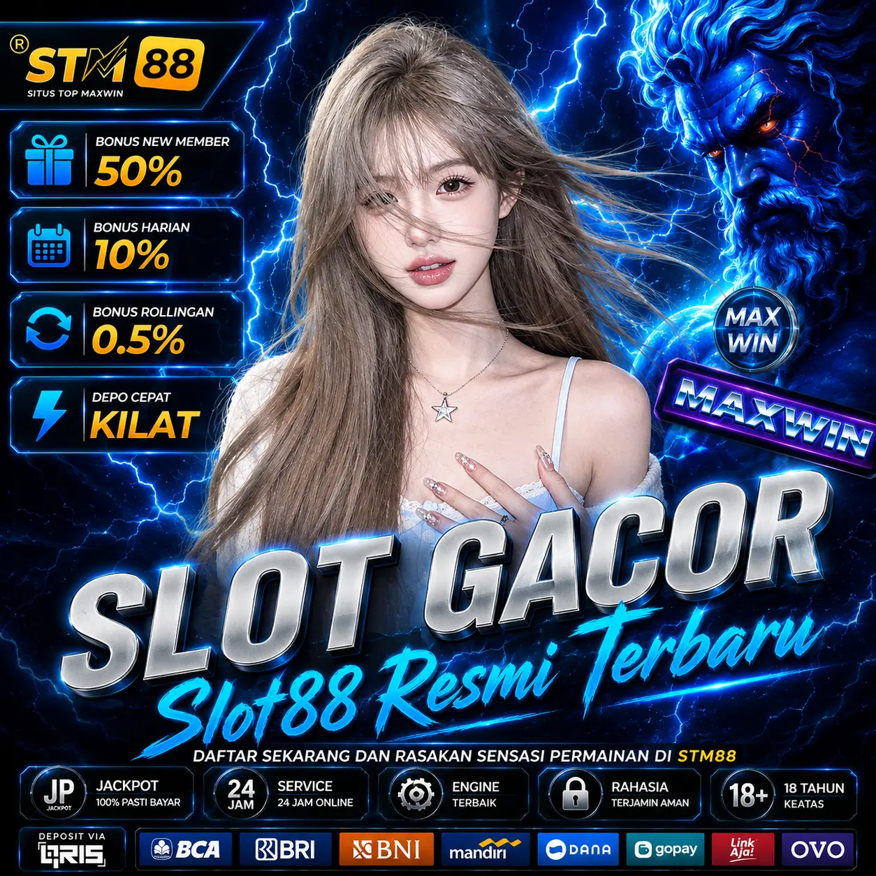 STM88
