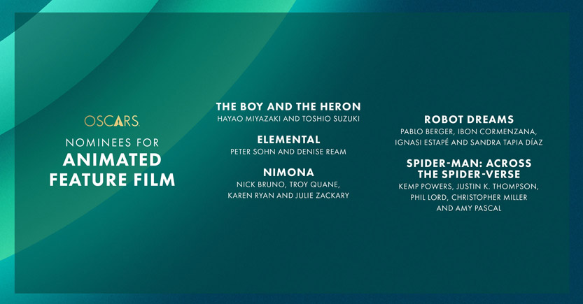 Oscar Nominations For Feature Film